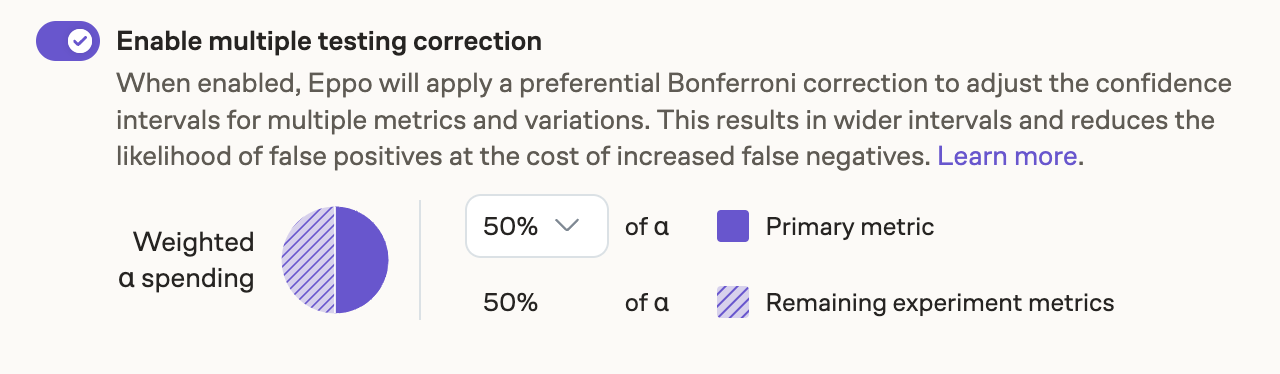 Multiple testing settings