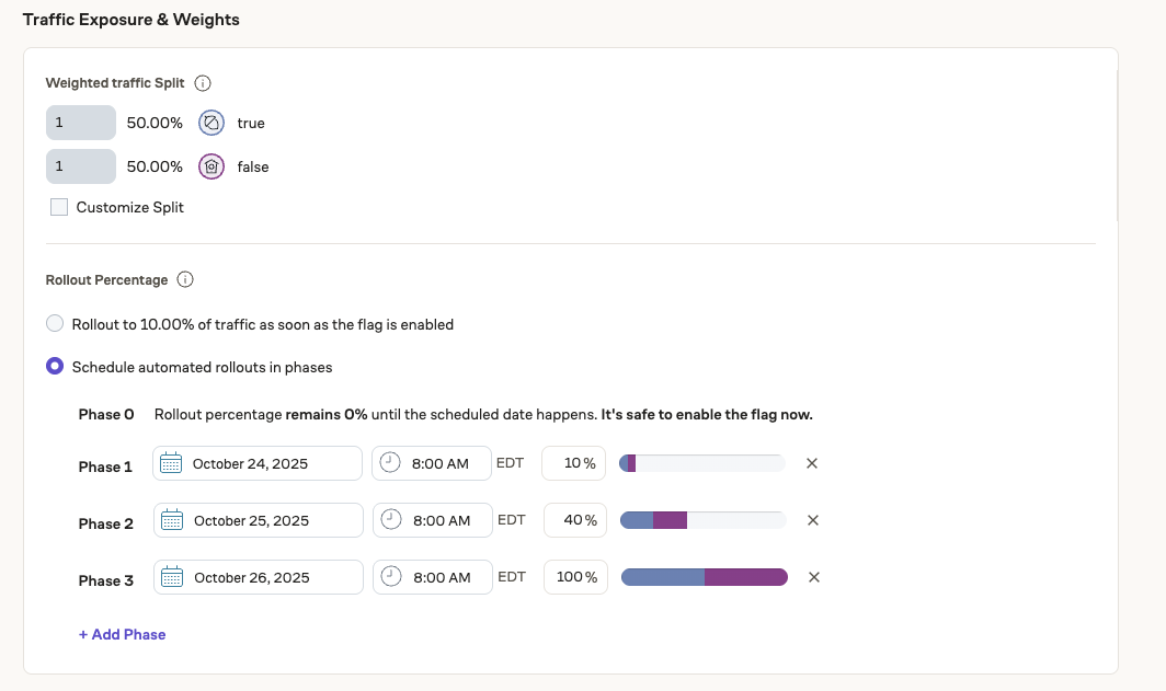 Percentage rollout_experiment_scheduled