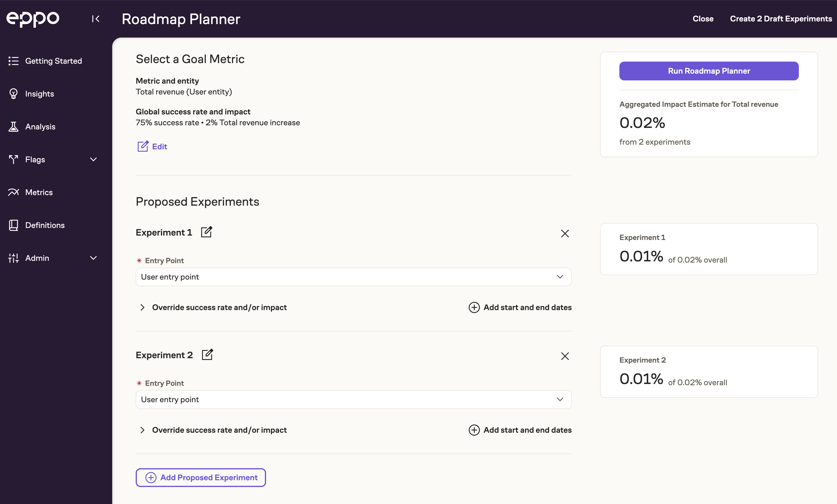 A filled in roadmap planner with estimated impact